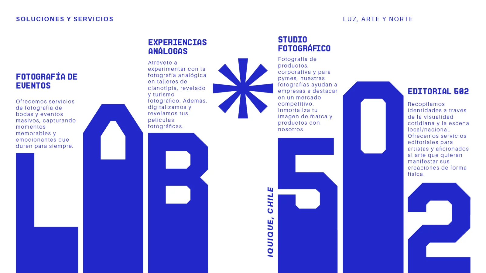 Servicios de LAB*502 con cuatro líneas: fotografía de eventos, experiencias análogas, studio fotográfico y editorial 502.
