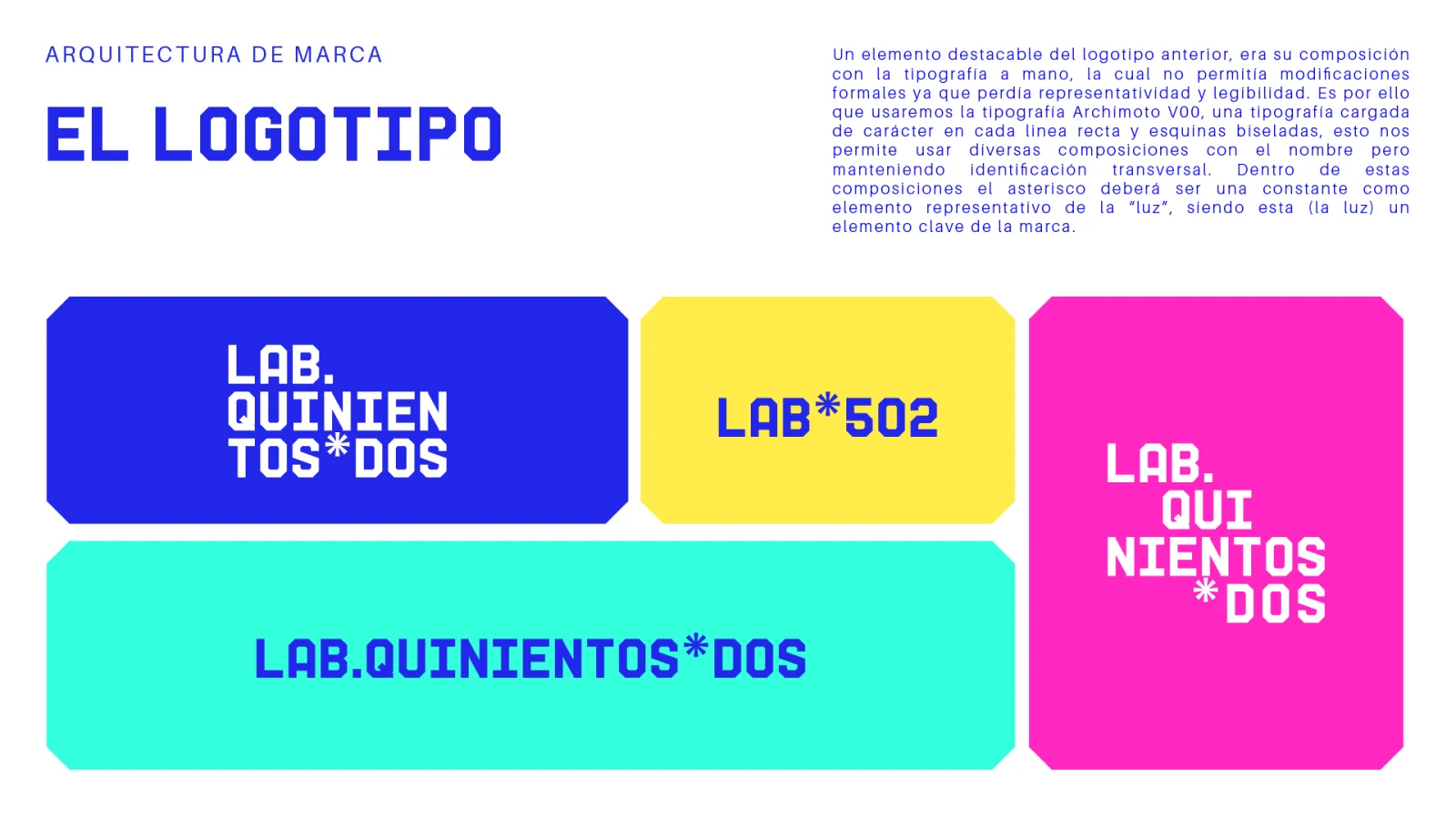 Logotipo de LAB*502 con la tipografía Archimoto y el asterisco como constante, en distintas composiciones sobre fondos azul, amarillo, turquesa y magenta.