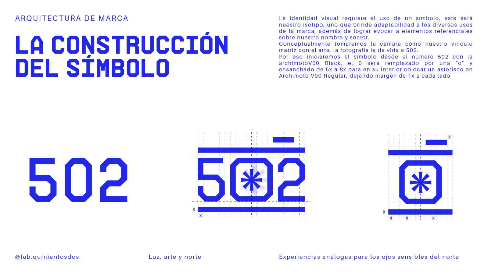 Construcción del símbolo: el número 502 con la o reemplazada por un marco que contiene un asterisco.