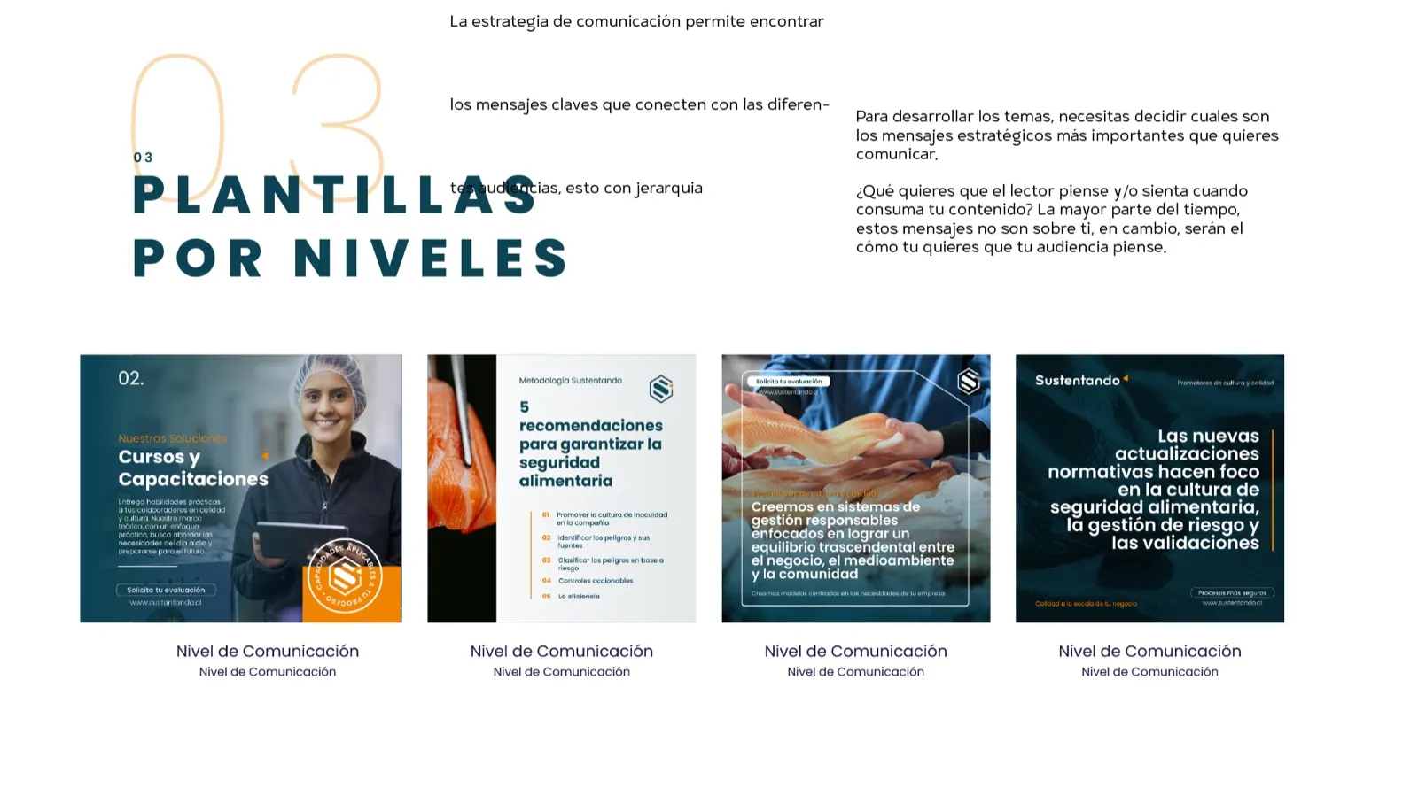 Plantillas de redes sociales de Sustentando organizadas por nivel de comunicación.